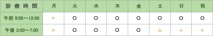 診療時間